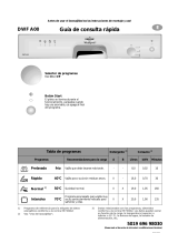 IKEA DWF A00 S Program Chart