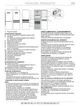 Privileg PRBE 353I A+++ Program Chart