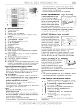 Bauknecht KG304A++WS Program Chart