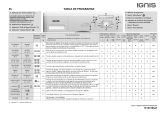 Ignis LOE 7001 Program Chart