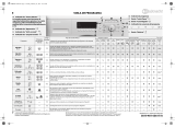 Bauknecht HDW 7001 Program Chart