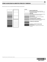 Bauknecht BSF 8353 OX Program Chart