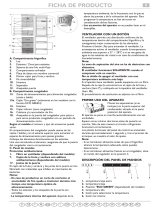 Bauknecht PRBN 321W A+ Program Chart