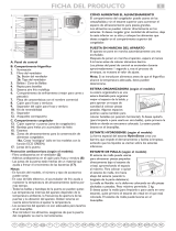 Bauknecht PRBN 321W A+ Guía del usuario