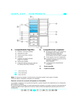Whirlpool ARZ 830/G Program Chart