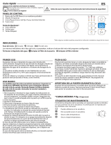 Indesit YT M08 71 R SP Daily Reference Guide