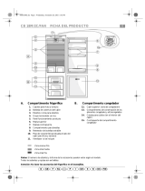 IKEA CE-340 I Program Chart
