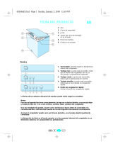 NEUTRO CCH 220 OS 220 V Program Chart