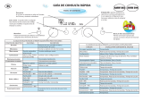 Whirlpool AMW 523 IX Program Chart