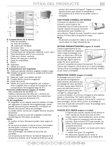 Bauknecht SC304BL A+ Program Chart