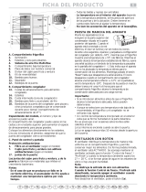 Bauknecht WBC 4046 A+NFCX Program Chart