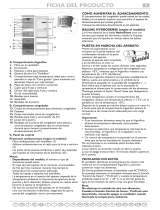 Bauknecht KGN361 Profresh A++ IN Program Chart