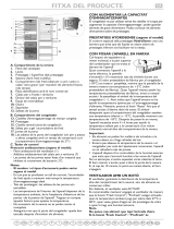 Bauknecht WBC40692 A++NFCX Program Chart
