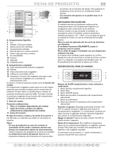 Bauknecht WBC3546 A+NFW Program Chart