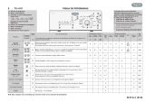 TEGRAN TS 4107 Program Chart