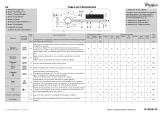 Whirlpool TDLR 60210 Program Chart