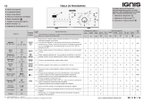 Ignis LTE 7312/1 Program Chart