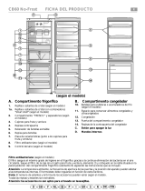 Bauknecht ARZ 216-LH/IX Program Chart