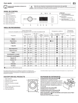 Whirlpool WLF60BS25F Daily Reference Guide