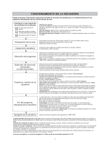 Bauknecht HDD 9000 HP Program Chart