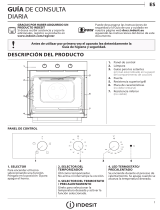 Indesit IFW 6230 WH.1 Daily Reference Guide