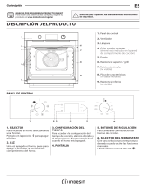 Indesit IFW 5544 IX Daily Reference Guide