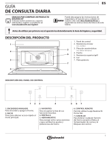 Bauknecht EMDK9 P638 PT Daily Reference Guide