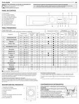 Bauknecht BWM SG622 BS EU Daily Reference Guide