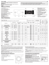 Bauknecht BI WMBG 71483E EU N Daily Reference Guide