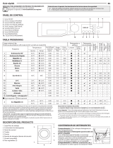Bauknecht RBSB 6228 WBS EU N Daily Reference Guide