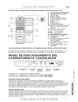 IKEA CB 610 W Program Chart
