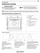 Indesit IFW 3841 C IX Daily Reference Guide