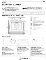 Indesit IFW 5844 IX Daily Reference Guide