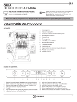 Indesit DSFO 3T224 Daily Reference Guide