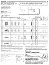 Indesit MTWE 91283 W SPT Daily Reference Guide