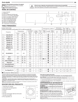 Indesit EWD 61051 W SPT N Daily Reference Guide