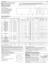 Indesit EWE 81283 W SPT N Daily Reference Guide
