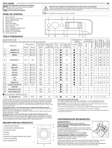 Indesit BDE 961483X WK SPT N Daily Reference Guide
