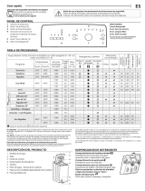 Indesit BTW L72200 ES/N Daily Reference Guide