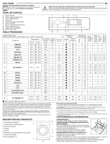 Indesit BWE 71252X WS SPT N Daily Reference Guide