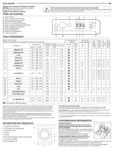 Indesit BWA 81284X W SPT N Daily Reference Guide