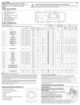 Indesit BWE 91484X WS SPT N Daily Reference Guide