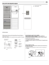 Indesit LI8 S1E S AQUA Daily Reference Guide