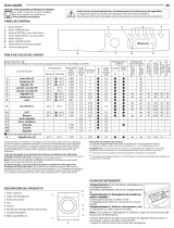 Indesit EWDE 751251 W SPT N Daily Reference Guide