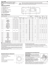 Indesit BWE 91285X WS SPT N Daily Reference Guide