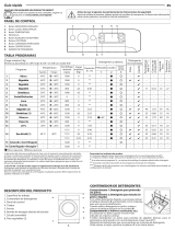 Indesit MTWE 91284 W SPT Daily Reference Guide
