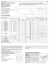 Indesit EWC 61050 W SP N Daily Reference Guide