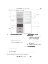 Bauknecht ARC 5510 Program Chart