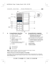 IKEA ARC 6580 Program Chart