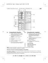 Bauknecht KGNB 3500/1 Program Chart